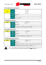 Preview for 103 page of Santerno PENTA MARINE User Manual