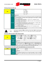 Preview for 113 page of Santerno PENTA MARINE User Manual