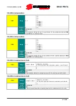 Preview for 211 page of Santerno PENTA MARINE User Manual