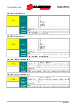 Preview for 241 page of Santerno PENTA MARINE User Manual