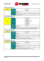 Preview for 246 page of Santerno PENTA MARINE User Manual