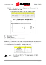 Preview for 265 page of Santerno PENTA MARINE User Manual