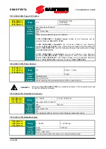 Preview for 280 page of Santerno PENTA MARINE User Manual