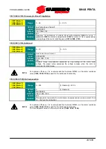 Preview for 287 page of Santerno PENTA MARINE User Manual