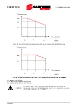 Preview for 302 page of Santerno PENTA MARINE User Manual