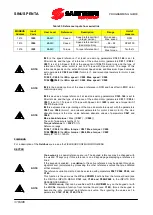 Preview for 310 page of Santerno PENTA MARINE User Manual