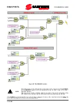 Preview for 322 page of Santerno PENTA MARINE User Manual