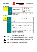 Preview for 328 page of Santerno PENTA MARINE User Manual