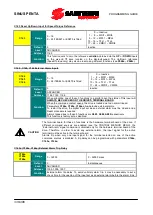 Preview for 336 page of Santerno PENTA MARINE User Manual