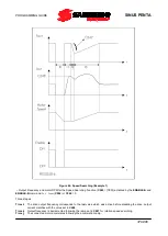 Preview for 379 page of Santerno PENTA MARINE User Manual