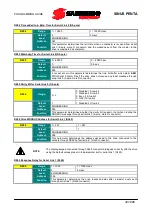 Preview for 427 page of Santerno PENTA MARINE User Manual