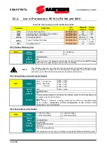 Preview for 430 page of Santerno PENTA MARINE User Manual