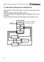 Preview for 25 page of Santerno SINUS H Series User Manual