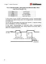 Preview for 59 page of Santerno SINUS H Series User Manual