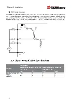 Preview for 12 page of Santerno SINUS H User Manual