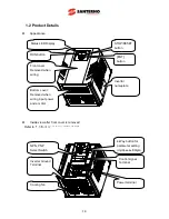 Preview for 13 page of Santerno Sinus M User Manual