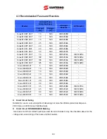 Preview for 33 page of Santerno Sinus M User Manual