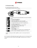 Preview for 41 page of Santerno Sinus M User Manual