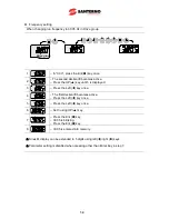 Preview for 42 page of Santerno Sinus M User Manual