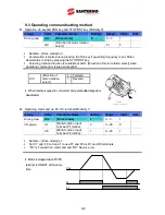 Preview for 86 page of Santerno Sinus M User Manual