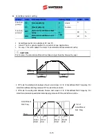 Preview for 93 page of Santerno Sinus M User Manual