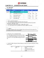 Preview for 101 page of Santerno Sinus M User Manual