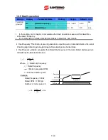 Preview for 109 page of Santerno Sinus M User Manual