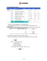 Preview for 110 page of Santerno Sinus M User Manual