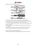 Preview for 129 page of Santerno Sinus M User Manual