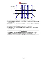 Preview for 136 page of Santerno Sinus M User Manual