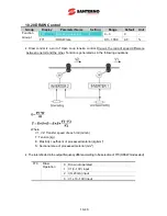 Preview for 140 page of Santerno Sinus M User Manual