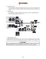 Preview for 141 page of Santerno Sinus M User Manual