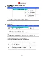 Preview for 145 page of Santerno Sinus M User Manual