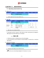 Preview for 151 page of Santerno Sinus M User Manual