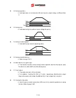 Preview for 162 page of Santerno Sinus M User Manual