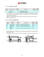 Preview for 163 page of Santerno Sinus M User Manual