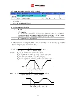 Preview for 173 page of Santerno Sinus M User Manual