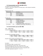 Preview for 178 page of Santerno Sinus M User Manual