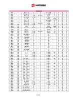 Preview for 189 page of Santerno Sinus M User Manual