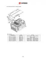 Preview for 209 page of Santerno Sinus M User Manual