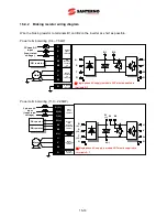 Preview for 218 page of Santerno Sinus M User Manual