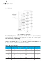 Preview for 17 page of Santerno SINUS MV User Manual