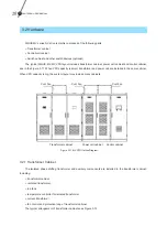 Preview for 23 page of Santerno SINUS MV User Manual