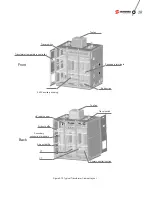 Preview for 24 page of Santerno SINUS MV User Manual