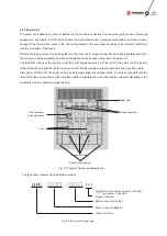 Preview for 28 page of Santerno SINUS MV User Manual