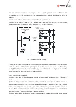 Preview for 30 page of Santerno SINUS MV User Manual