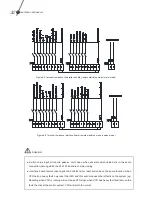 Preview for 37 page of Santerno SINUS MV User Manual