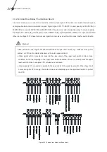 Preview for 39 page of Santerno SINUS MV User Manual