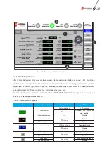 Preview for 44 page of Santerno SINUS MV User Manual