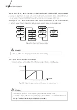 Preview for 59 page of Santerno SINUS MV User Manual